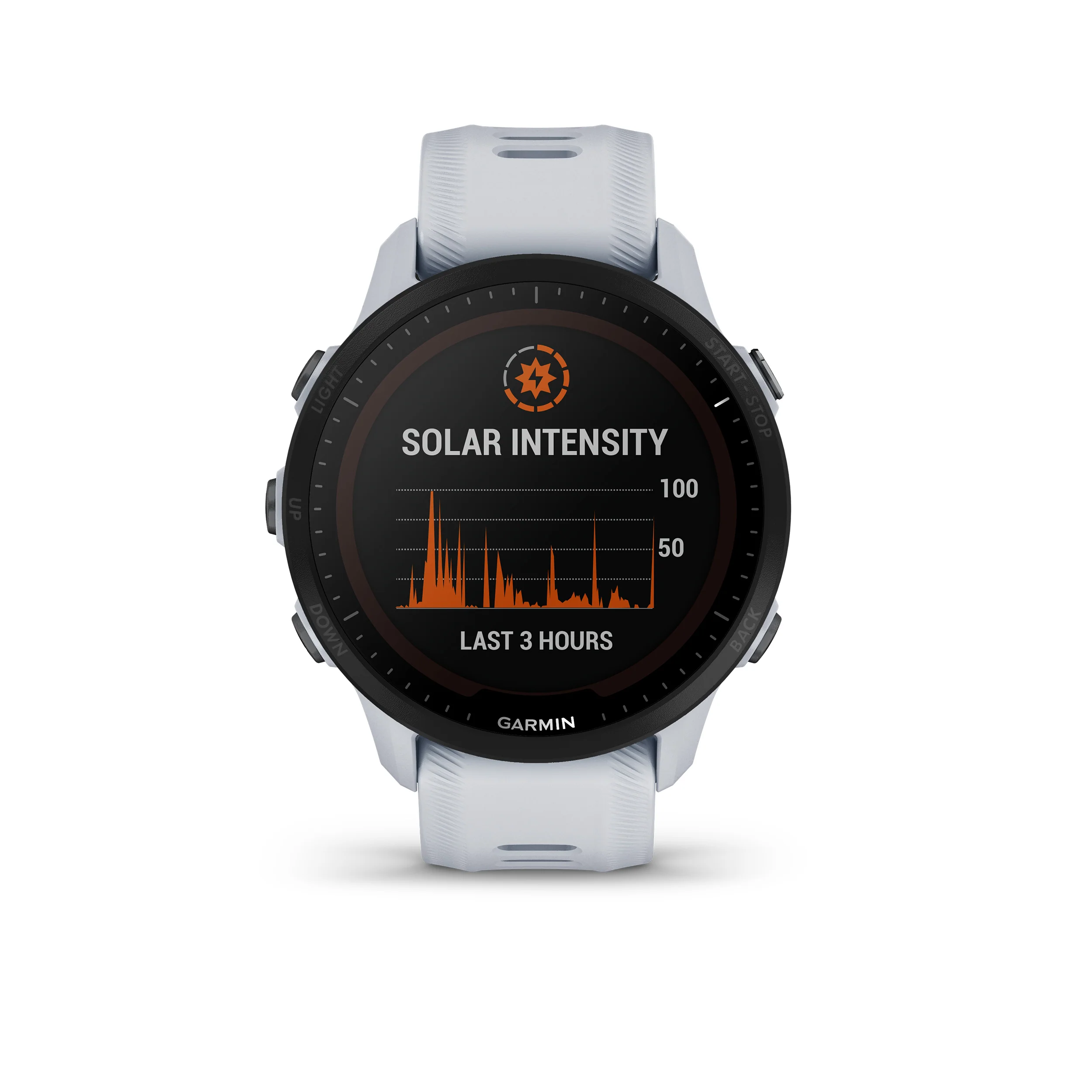 Forerunner 955 Solar Pulsuhr-Weiß - Image 3