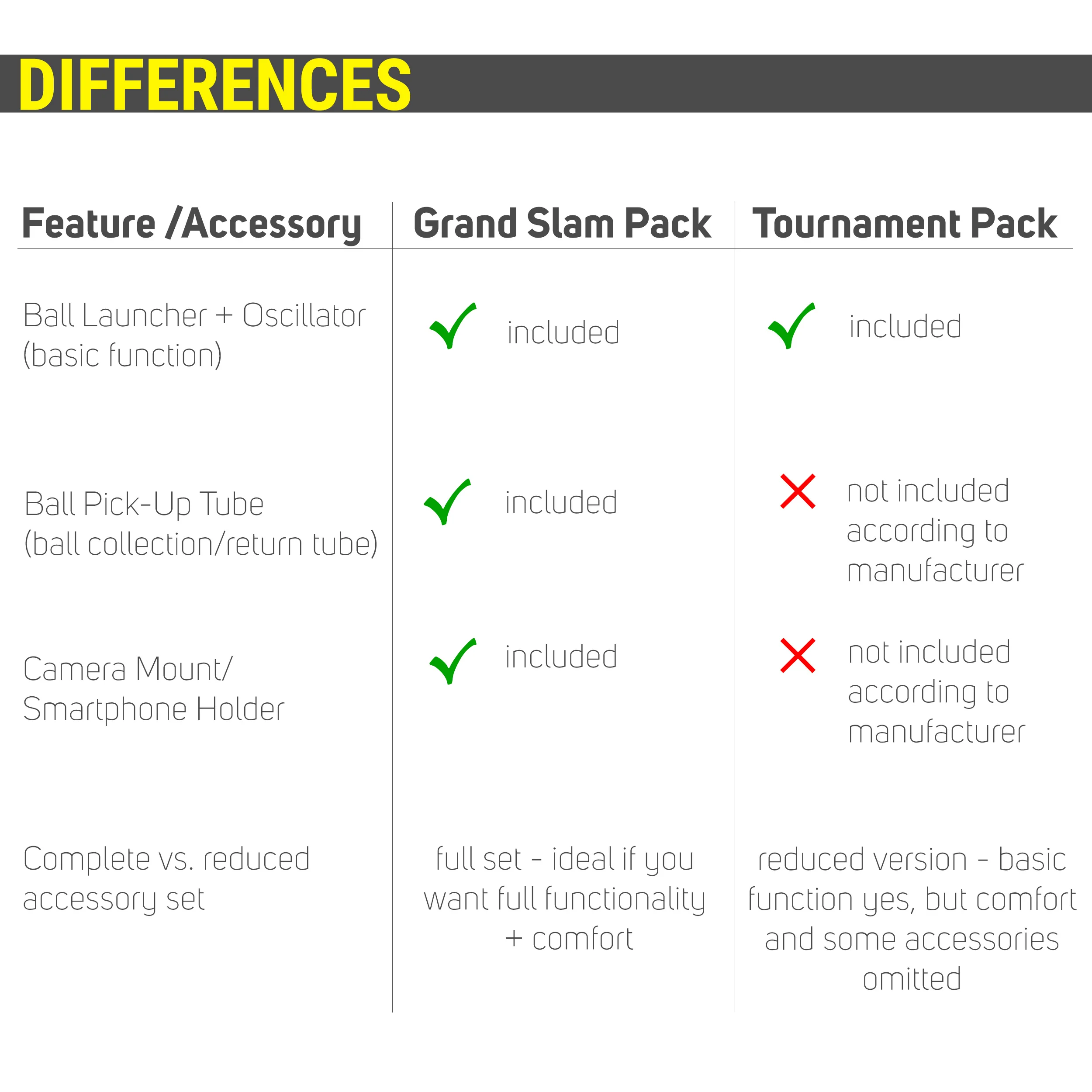 Tennis Tournament Pack Ballmaschine -blau,schwarz - Image 12