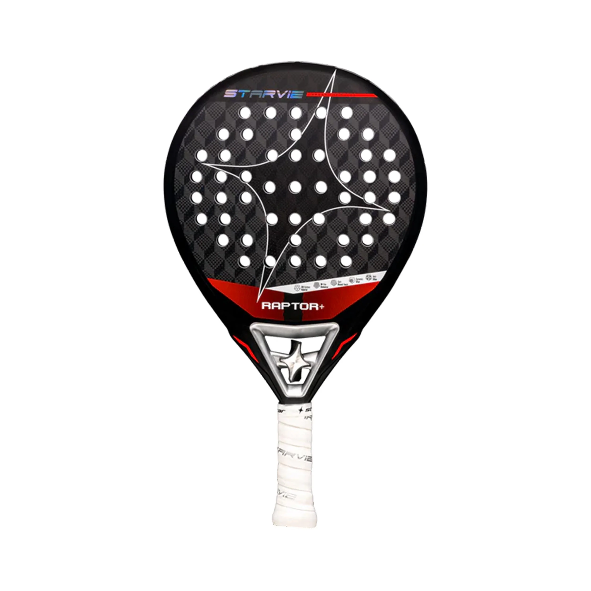Raptor + PadelschlÀger TestschlÀger